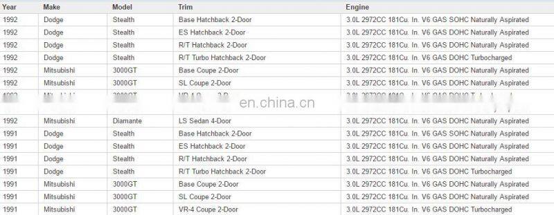Crankshaft Angle Position Sensor OEM T1T49371 T001T49371 MD153464