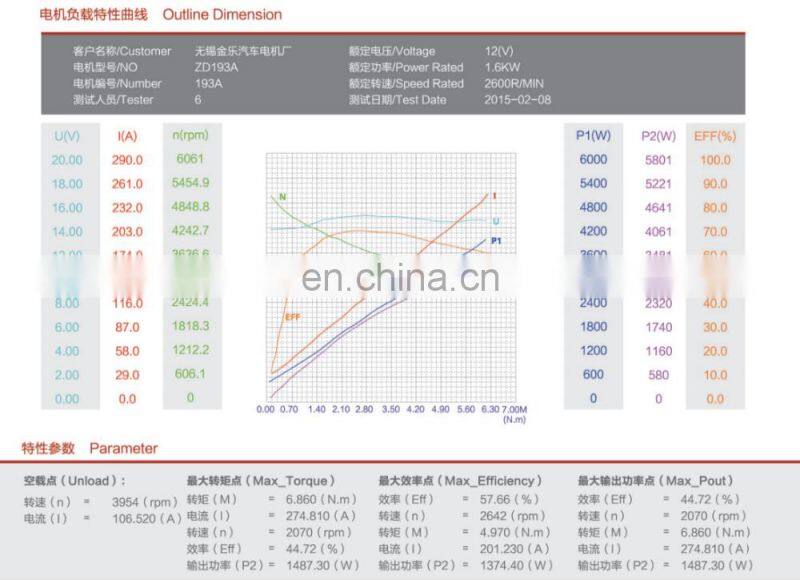 12V direct forklift starter motor for wheel hub