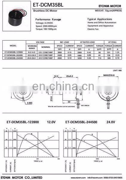 CE ROHS &ISO certificate 12v dc rotating electric brushless motor 2400 rpm,24v controller