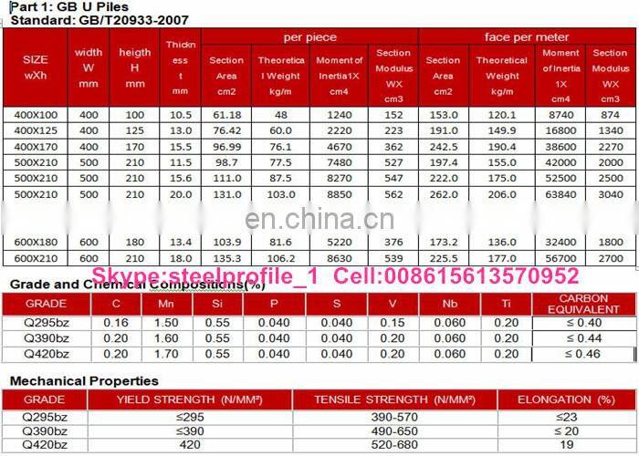 cheap price retaining walls steel sheet pile U type SY295 SY390 15M length