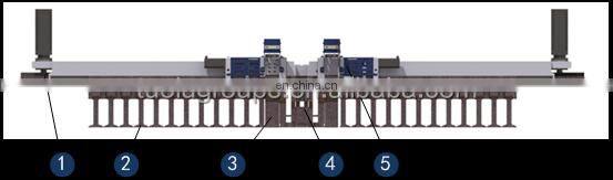 T&L Brand FBE2520 Automatic Panel Bender, Panel Bending cnc center