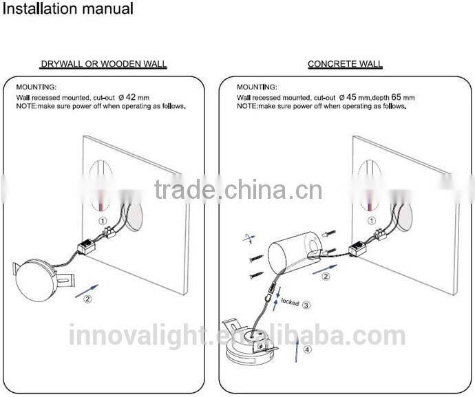 INNOVALIGHT Modern Left and Right Lighting Round 1W Stair LED Light
