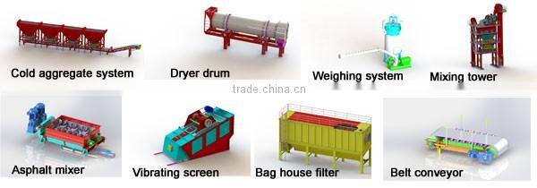 China SINOSUN widely capacity asphalt plant | bitumen plant