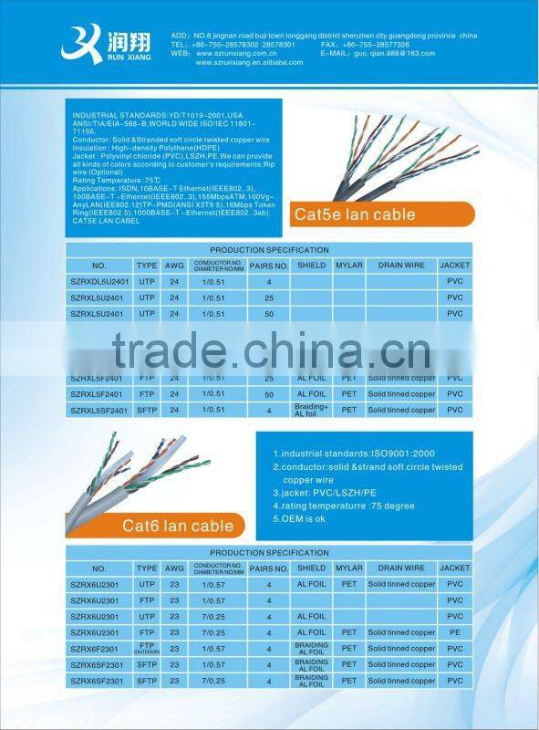 2014 newest 4 pair 23awg utp cat 6 cable specification
