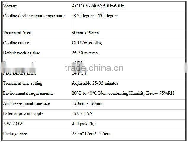 Wonderful!MINI homeused Cryo lipolysis fat freeze pad for weight loss