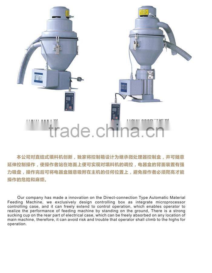 automatic loading machine (blowing machine Auxiliary machinery)