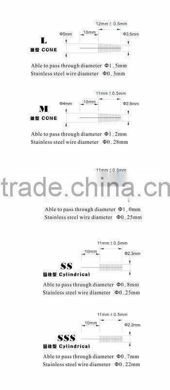 Easy carry tooth gap brush/sss interdental brush/tooth gap care