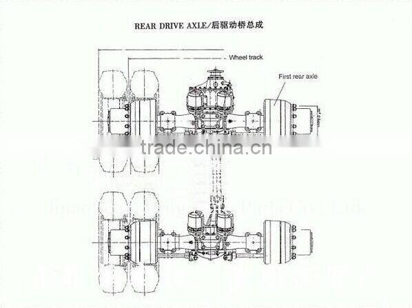 HW1677 Single Rear Axle Sinotruk Truck Parts AH71361500700