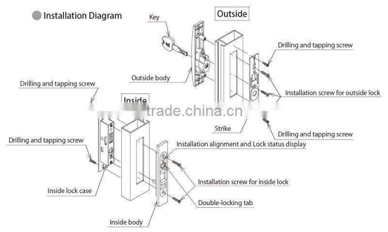 Japanese high security and quality sliding door lock, door thickness 22-35