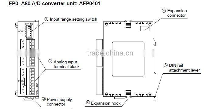 AFP0401 NAIS PLC FP0-A80 Panasonic PLC FPO-A80 FP0 A/D Converter Unit