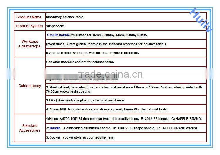 customized granite marble lab weighing bench