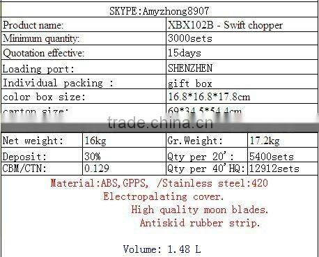 new vegetable slicer/vegetable swift chopper