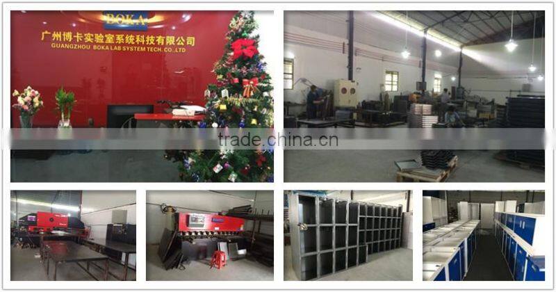 CE Approved Hospital Pass Box Price