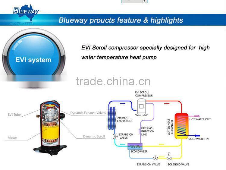 Customized For Euro Extremely Cold High Efficiency Air Source Low Temperature EVI Heat Pump With High COP Under 25'C - Split