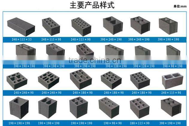 Normal packing standerd quick delivery SLL automatic concrete block machine