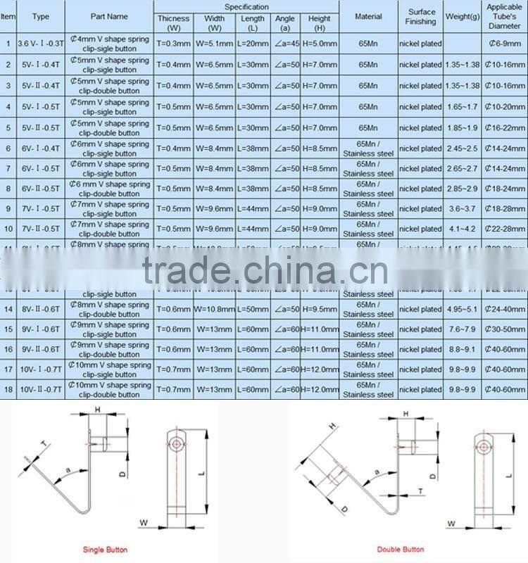 OEM Spring Steel V Shape Tube Lock spring Double Button Clip