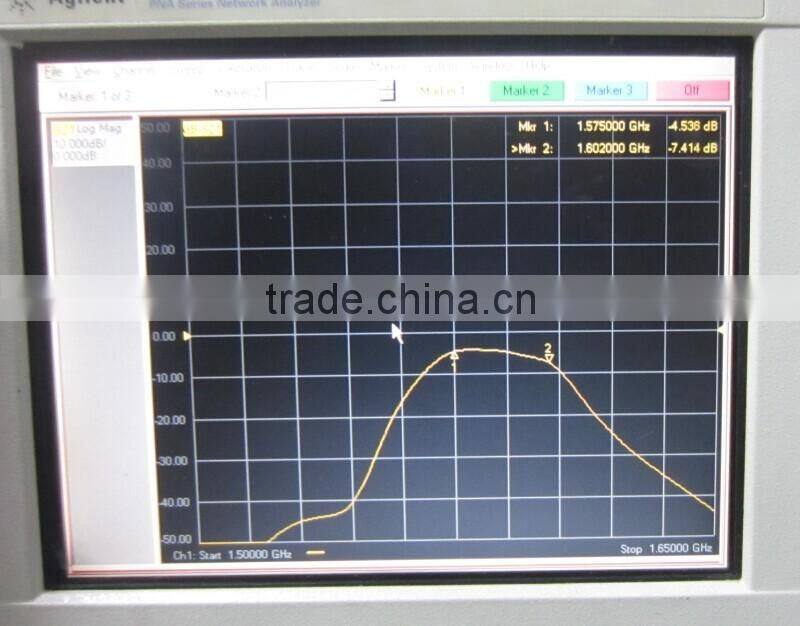 Wholesale external gps antenna SMA high gain gps glonass antenna