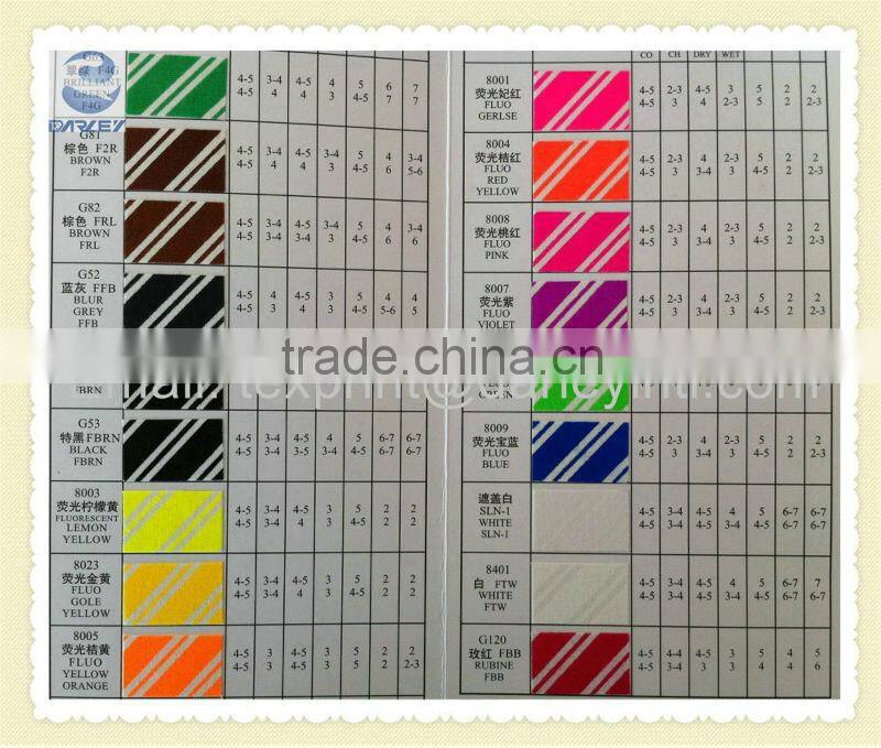 fabric paint pigment paste