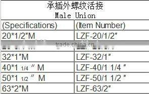 hdpe pipe fitting male adaptor