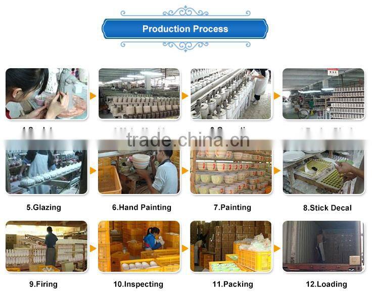 white porcelain baby angels figurines wholesale