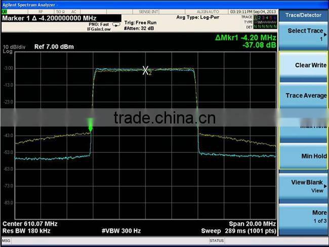 DVB-T2 Modulator T2MI Input for digital tv