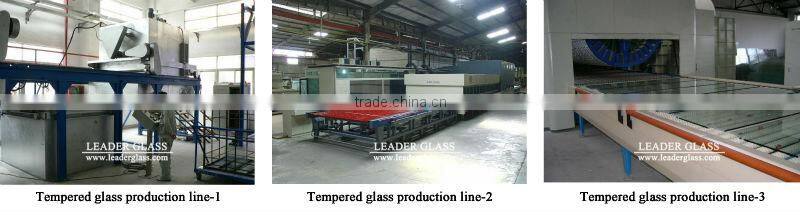 Curved Tempered Glass