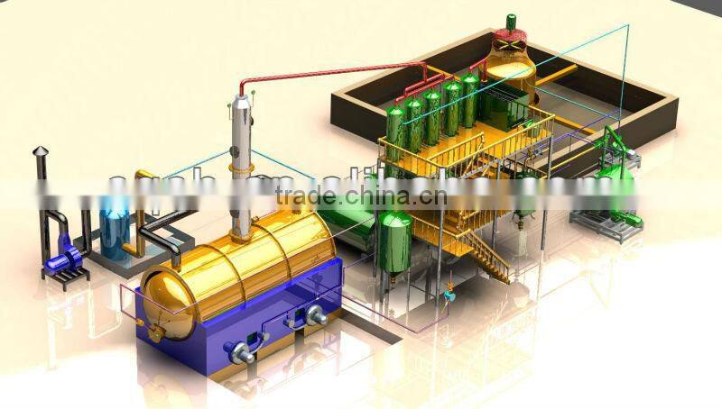 Engine oil distillation machine to diesel with high oil yield