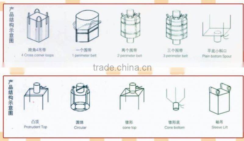 Chinese hot-selling Jumbo Bag pp bag/fibc bag/flexible container bag for sale