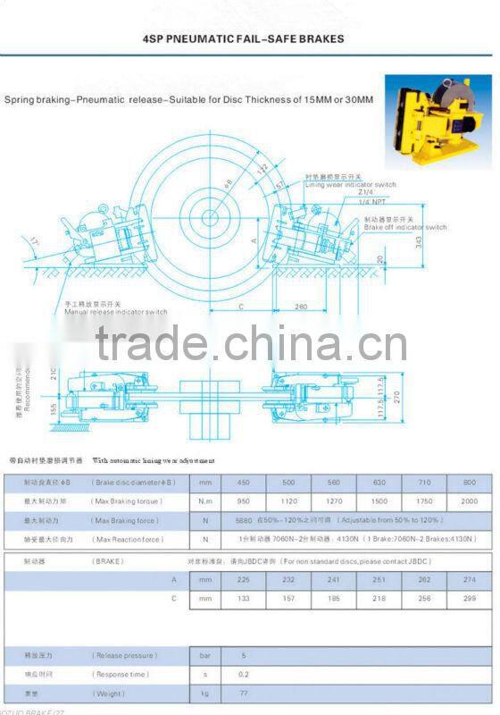 4SP Spring braking-Pneumatic release Disc Brakes