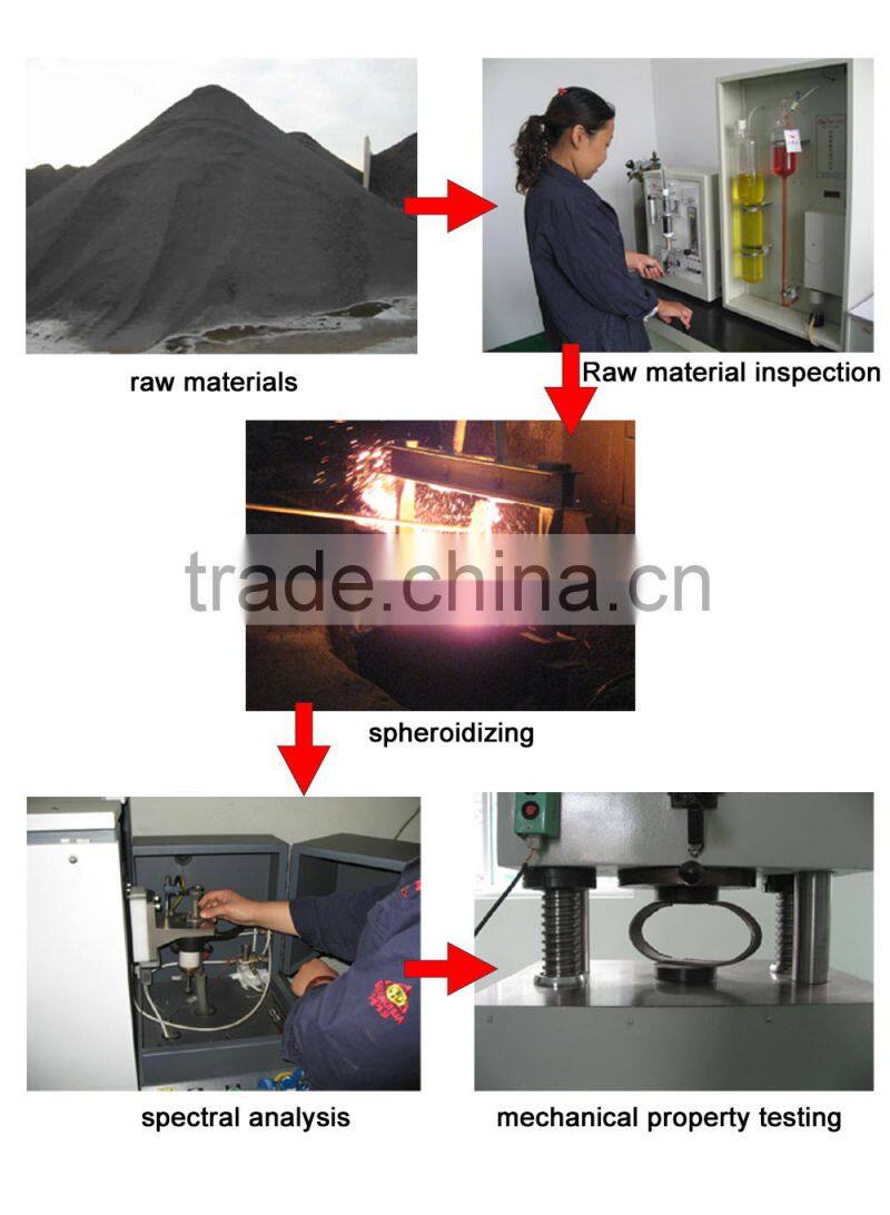 FM & UL approved hot-dipped steel pipe