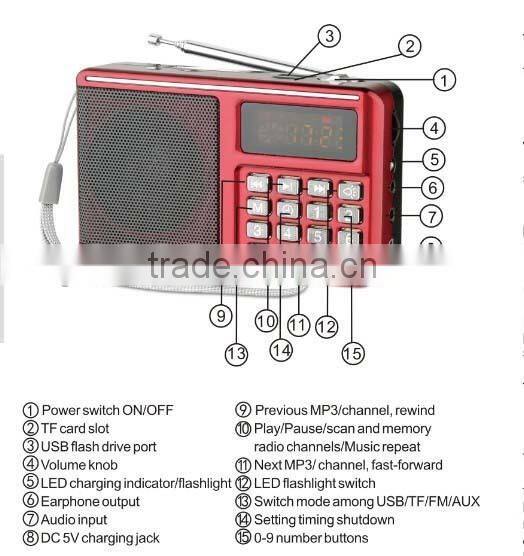 Digital LED light MP3 Music cube Speaker with timing shutdown ,alarm,clock function Audio Portable Speakers