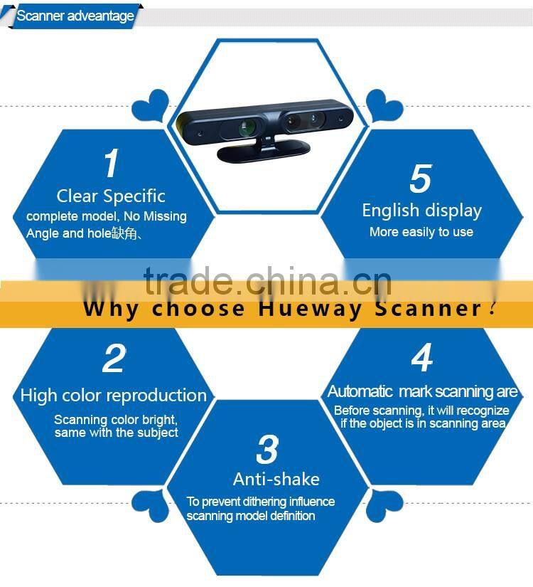 One Day Delivery Safe Fast Scanning Speed 3D Scanner For 3D Printer For Global Wholesale Business With Rohs CE Certification