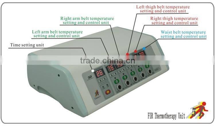 5Z Infrared Slimming Body Wraps 5 Zones Control Separately