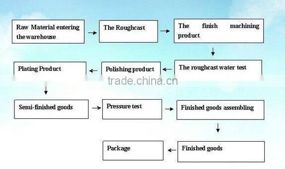 Bule Diamond pocket flask stainless steel