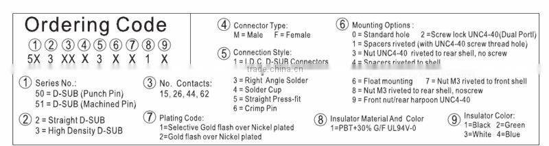 D-SUB Connector Righter Angle Dip Solder