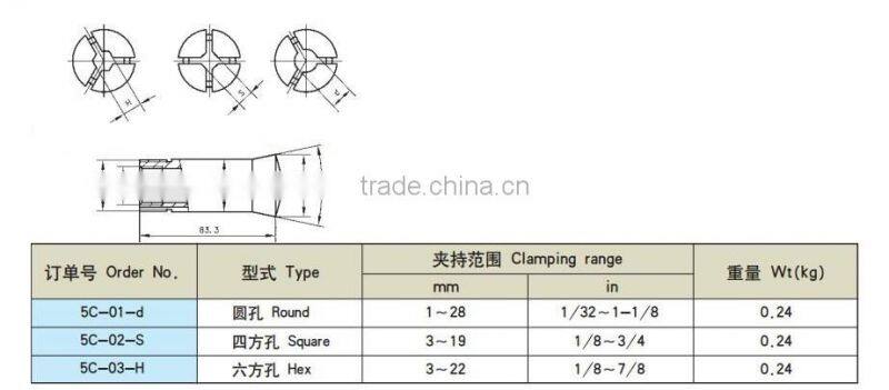 5C Collets, Carbide spindle collet, Hardinge 5C collet