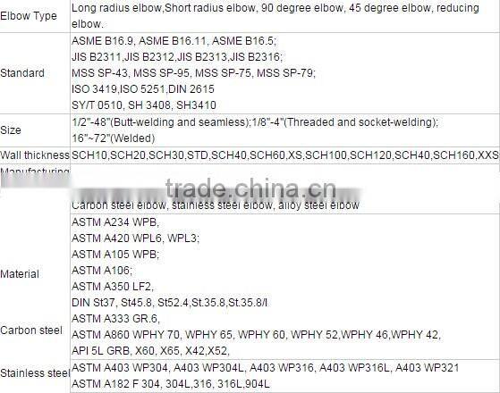 45 degree stainless steel elbow