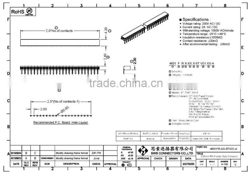 1.58mm WTW Connector