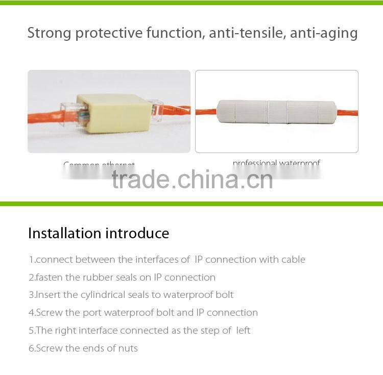Waterpoof cat5 rj45 connector bush to din cable for wifi router
