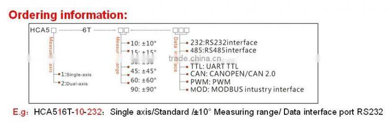 HCA516T High Precision Digital Inclinometer(pocket type), Single-axis Inclinometer