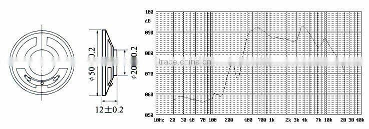 FBF40-4P 2015 Chinese Manufacturer 40mm 87DB 8ohm loudspeaker Mylar Speaker (FBELE)