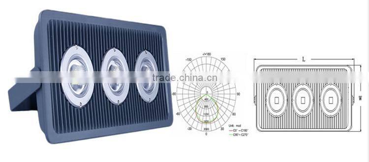 Hot Sale Outdoor led flood lighting 120W LED floodlight