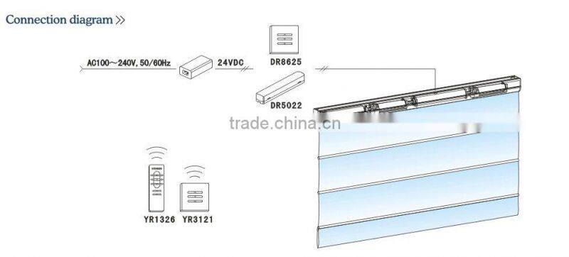 RAEX motorized roman shades R26