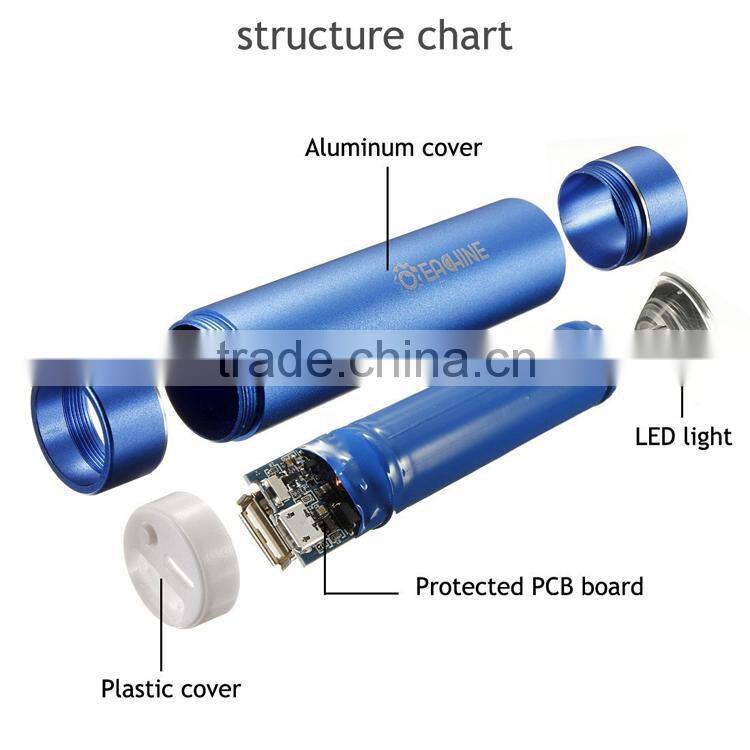 2016 New design portable cylinder 2600mAh power bank for HTC