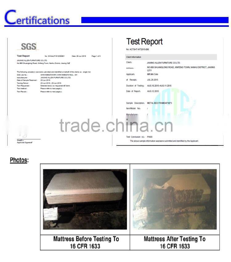 headboard/Footboard Bed Brackets for platform Bed Frame