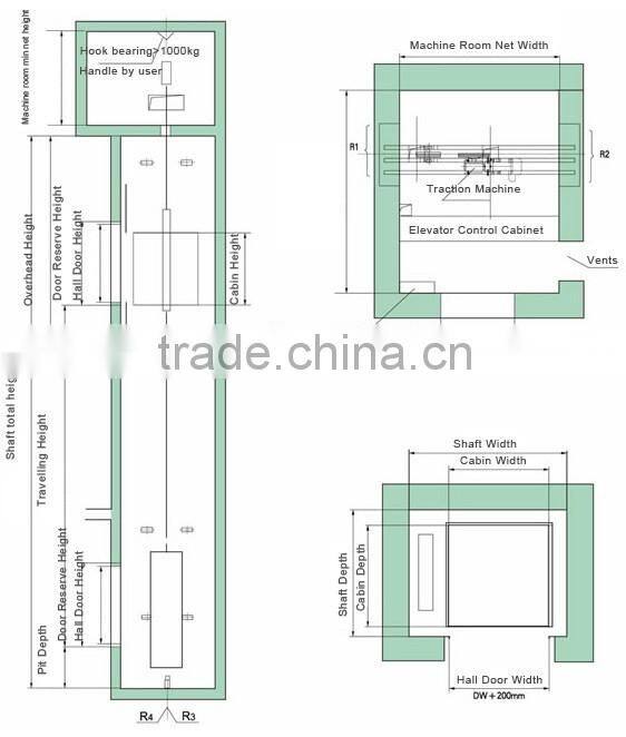 restaurant dumbwaiter lift food elevator for sale dumbwaiter design
