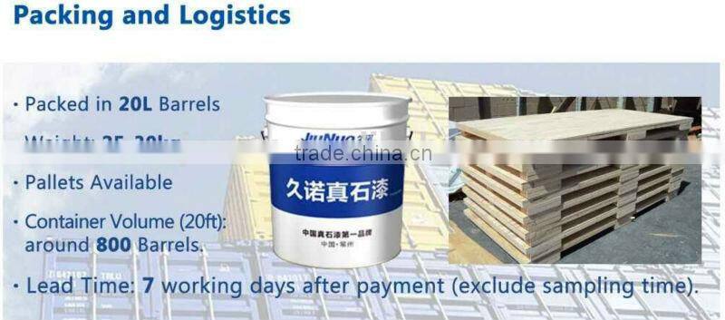 Anti-fungal liquid granite paint exclusive distributor wanted