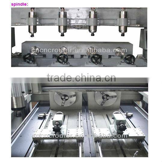 3D wood engraving cnc router 1.5/2.2/0.8 kw water cooling spindle cylinder machines