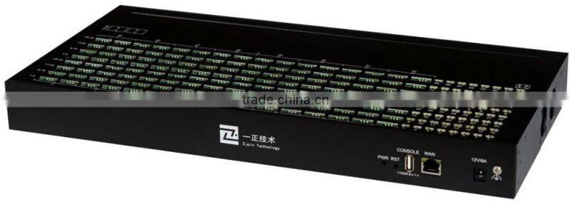 Linux support gsm modem pool TCP IP GPRS imei changeable modem simpool