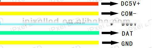 ws2812b 144LED-1M strip led